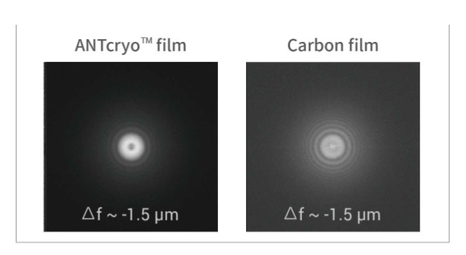 ANTcryo 提升数据收集效率对比